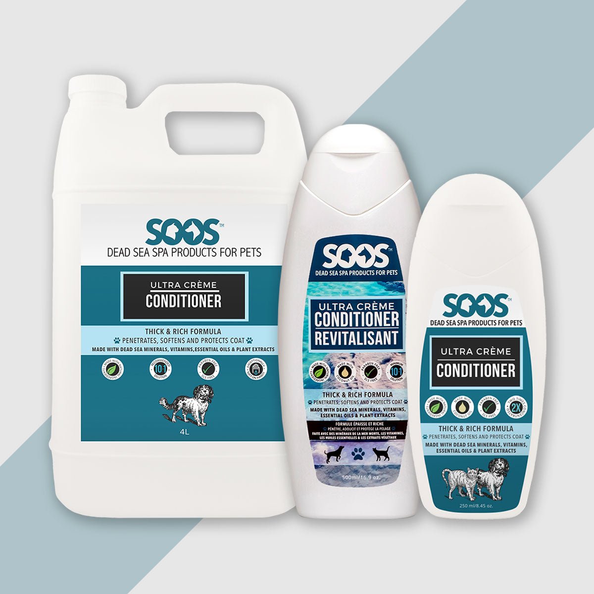 Benasoothe conditioner for dogs online